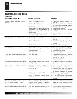 Предварительный просмотр 26 страницы Desa CGX3924NR Owner'S Operation And Installation Manual