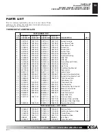 Предварительный просмотр 33 страницы Desa CGX3924NR Owner'S Operation And Installation Manual