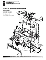 Предварительный просмотр 34 страницы Desa CGX3924NR Owner'S Operation And Installation Manual