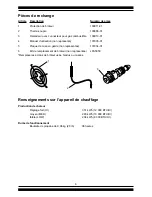 Preview for 14 page of Desa CHD12B Owner'S Manual