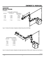 Предварительный просмотр 11 страницы Desa CHDV34(N/P)(A) Owner'S Operation And Installation Manual