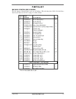 Предварительный просмотр 33 страницы Desa Comfort Glow CF26NRA Owner'S Operation And Installation Manual