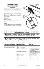 Предварительный просмотр 22 страницы Desa Comfort Glow CF26NTA Owner'S Operation And Installation Manual