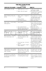 Предварительный просмотр 24 страницы Desa Comfort Glow CF26NTA Owner'S Operation And Installation Manual