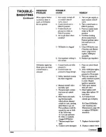 Preview for 25 page of Desa Comfort Glow CGCF26TN Owner'S Operation And Installation Manual