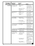 Предварительный просмотр 27 страницы Desa Comfort Glow CGCF26TP Owner'S Operation And Installation Manual