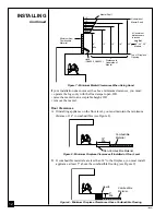 Предварительный просмотр 12 страницы Desa Comfort Glow CGD3018P Owner'S Operation And Installation Manual