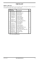 Preview for 15 page of Desa Comfort Glow CGFB32CA Safety Information And Installation Manual