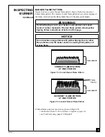 Предварительный просмотр 19 страницы Desa Comfort Glow CGN10 Owner'S Operation And Installation Manual