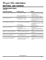 Preview for 14 page of Desa Comfort Glow CGN10RLA Owner'S Operation And Installation Manual