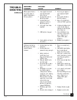 Предварительный просмотр 23 страницы Desa Comfort Glow CGN20T Owner'S Operation And Installation Manual