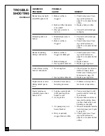 Предварительный просмотр 24 страницы Desa Comfort Glow CGN20T Owner'S Operation And Installation Manual