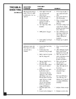 Предварительный просмотр 22 страницы Desa Comfort Glow CGP10T Owner'S Operation And Installation Manual