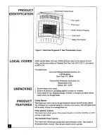 Preview for 4 page of Desa Comfort Glow CGR18PT Owner'S Operation And Installation Manual