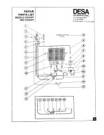 Предварительный просмотр 25 страницы Desa Comfort Glow CGR18PT Owner'S Operation And Installation Manual