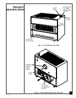 Preview for 5 page of Desa Comfort Glow CGR35NA Owner'S Operation And Installation Manual