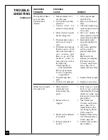 Preview for 28 page of Desa Comfort Glow CGR35PA Owner'S Operation And Installation Manual