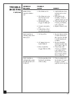 Preview for 30 page of Desa Comfort Glow CGR35PA Owner'S Operation And Installation Manual