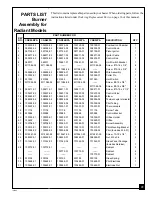 Preview for 41 page of Desa Comfort Glow CGR35PA Owner'S Operation And Installation Manual