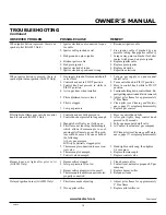 Preview for 15 page of Desa Comfort Glow CVTR18 Owner'S Operation And Installation Manual