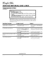 Preview for 16 page of Desa Comfort Glow CVTR18 Owner'S Operation And Installation Manual