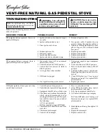 Preview for 14 page of Desa Comfort Glow S26NT Owner'S Operation And Installation Manual