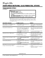 Preview for 16 page of Desa Comfort Glow S26NT Owner'S Operation And Installation Manual