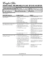 Preview for 16 page of Desa Comfort Glow SL30PT Owner'S Operation And Installation Manual