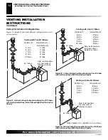 Preview for 14 page of Desa CTDV36NRA Owner'S Operation And Installation Manual