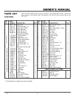 Предварительный просмотр 17 страницы Desa D20H Owner'S Manual