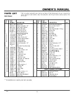 Предварительный просмотр 19 страницы Desa D20H Owner'S Manual