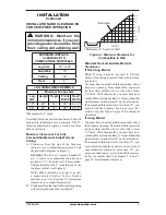 Предварительный просмотр 9 страницы Desa Design Dynamics VF-18N-MHD Owner'S Operation And Installation Manual