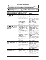 Предварительный просмотр 21 страницы Desa Design Dynamics VF-18N-MHD Owner'S Operation And Installation Manual