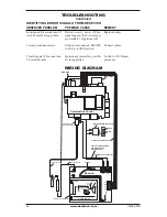 Предварительный просмотр 24 страницы Desa Design Dynamics VF-18N-MHD Owner'S Operation And Installation Manual