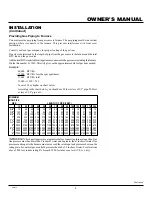 Preview for 9 page of Desa DynaVent DNV25NB Owner'S Operation And Installation Manual