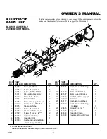 Предварительный просмотр 27 страницы Desa DynaVent DNV25NB Owner'S Operation And Installation Manual