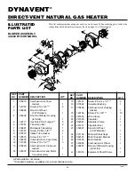 Предварительный просмотр 28 страницы Desa DynaVent DNV25NB Owner'S Operation And Installation Manual