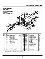 Предварительный просмотр 23 страницы Desa DYNAVENT DNV25PB Owner'S Operation And Installation Manual