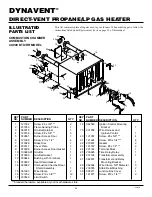 Предварительный просмотр 24 страницы Desa DYNAVENT DNV25PB Owner'S Operation And Installation Manual