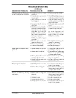 Preview for 29 page of Desa EFS26NRA Owner'S Operation And Installation Manual