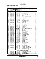 Preview for 35 page of Desa EFS26NRA Owner'S Operation And Installation Manual