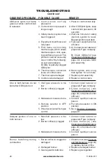 Предварительный просмотр 26 страницы Desa EZ18NR Owner'S Manual