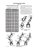 Предварительный просмотр 7 страницы Desa F48H Owner'S Operation And Installation Manual