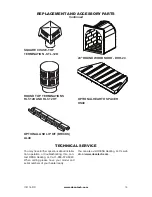 Предварительный просмотр 19 страницы Desa F48H Owner'S Operation And Installation Manual