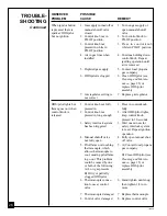 Предварительный просмотр 26 страницы Desa GAS LOG HEATER Owner'S Operation And Installation Manual