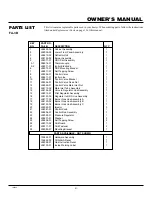 Предварительный просмотр 21 страницы Desa Glo-Warm FA-3B Owner'S Operation And Installation Manual