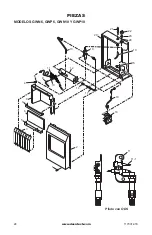 Предварительный просмотр 52 страницы Desa GWN10 Installation Manual