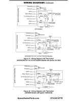 Preview for 17 page of Desa H.S.I. Series Owner'S Manual