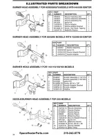 Preview for 26 page of Desa H.S.I. Series Owner'S Manual