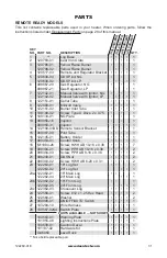 Preview for 31 page of Desa HDL18NR Owner'S Operation And Installation Manual